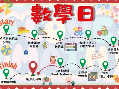 數學日